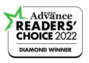 Readers Choice 2022